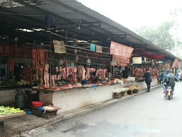 中国の市場で買い物をしよう【中国】