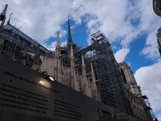 イースター中のパリ ノートルダム大聖堂【フランス】